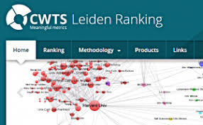 The LEIDEN Ranking-Reading-Rules for Deliberation