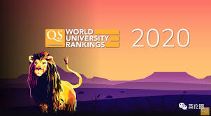 QS 2020: Upward Universities of Central and Eastern Europe